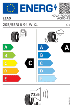 Energy Label