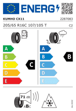 Energy Label