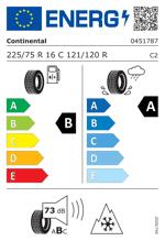 Energy Label