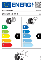 Energy Label