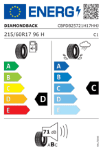 Energy Label