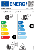 Energy Label