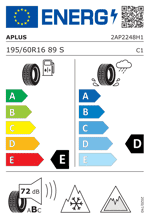 Energy Label