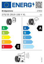 Energy Label