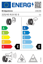 Energy Label