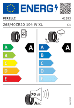 Energy Label