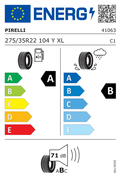 Energy Label