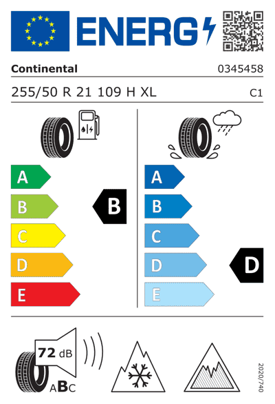 Energy Label