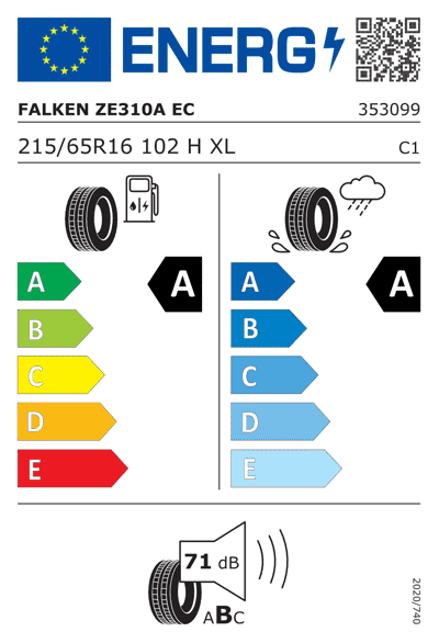 Energy Label