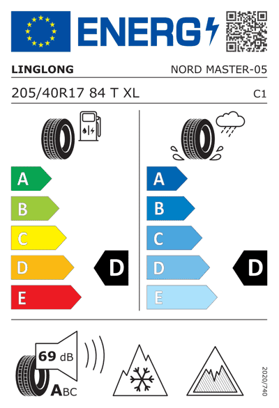 Energy Label