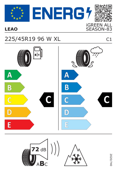 Energy Label