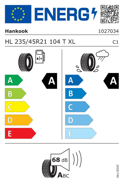Energy Label