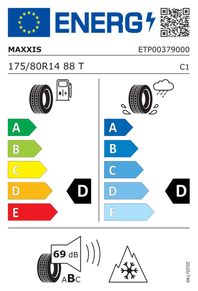 Energy Label