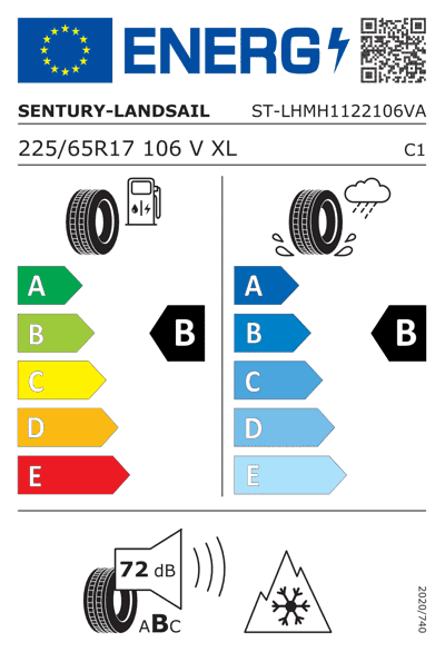 Energy Label