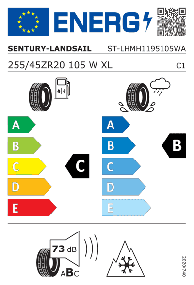 Energy Label