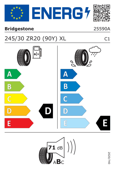 Energy Label
