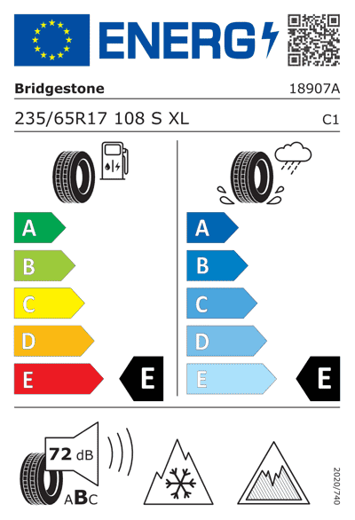Energy Label