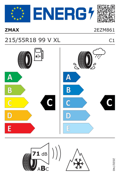 Energy Label