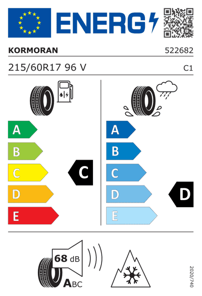Energy Label