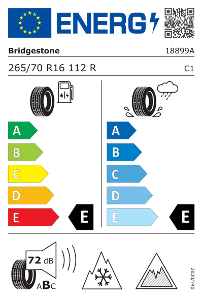 Energy Label