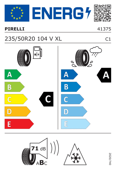 Energy Label