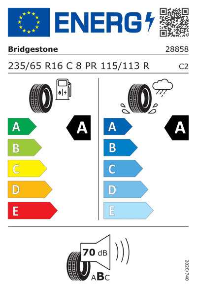 Energy Label