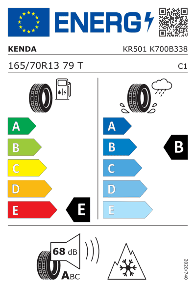 Energy Label