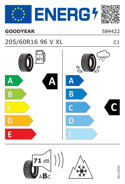 Energy Label