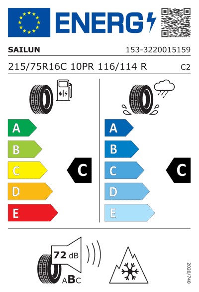 Energy Label