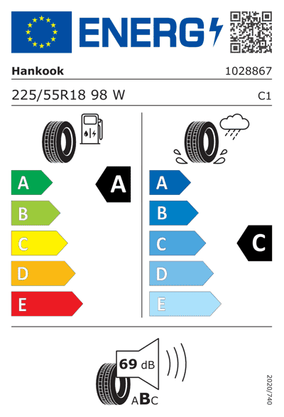 Energy Label