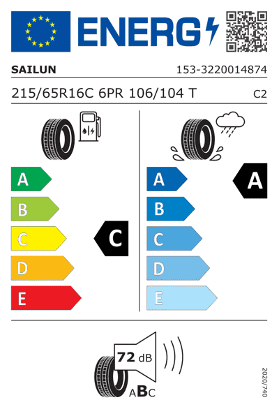 Energy Label