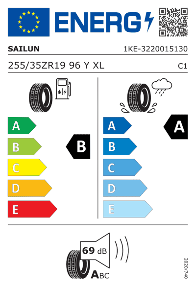 Energy Label