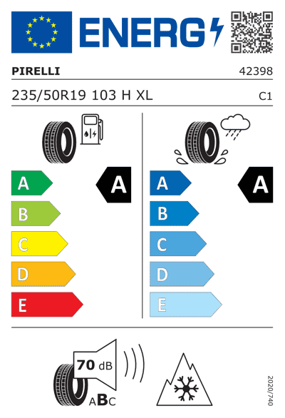 Energy Label