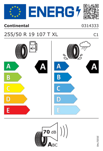 Energy Label