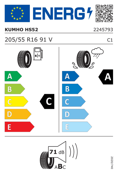 Energy Label