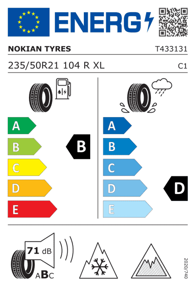 Energy Label