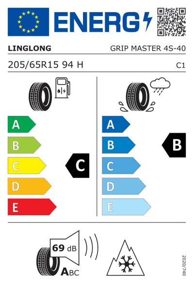 Energy Label