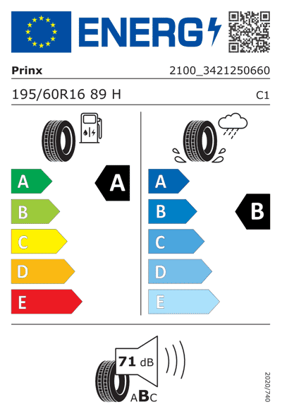 Energy Label