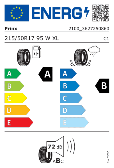 Energy Label