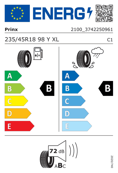 Energy Label