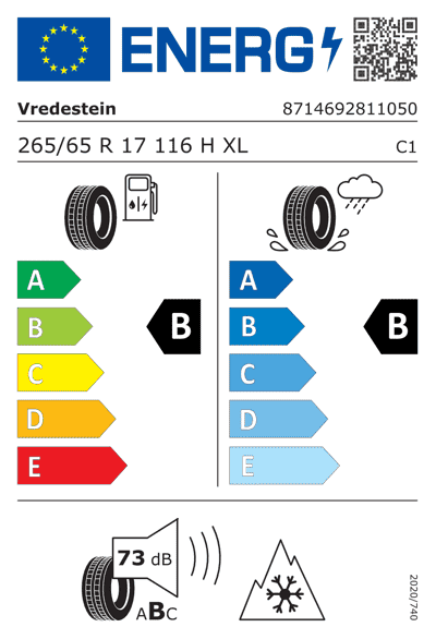 Energy Label