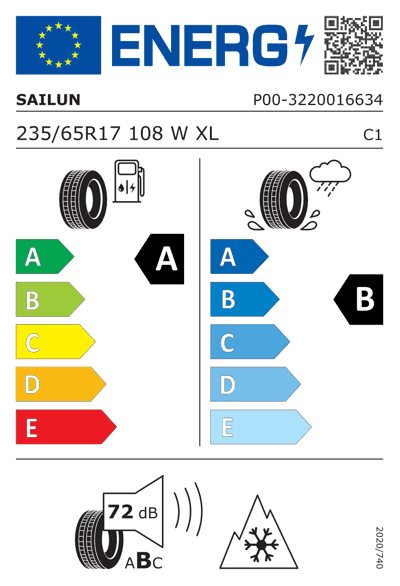 Energy Label