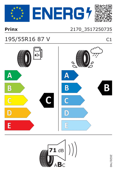 Energy Label