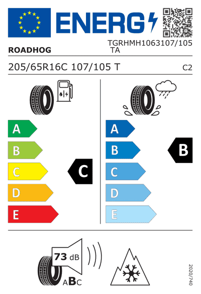 Energy Label