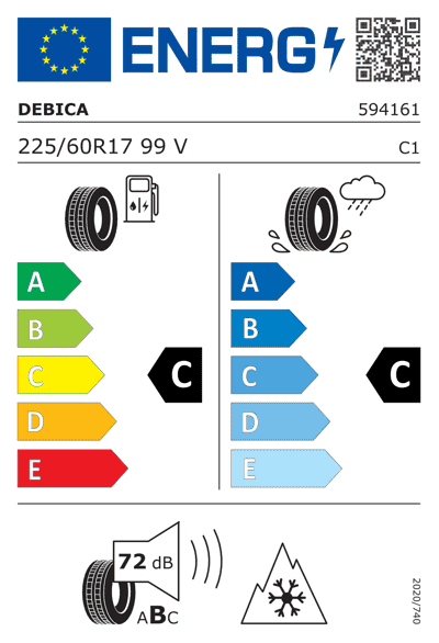 Energy Label