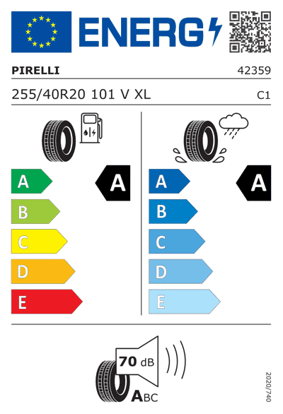 Energy Label