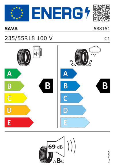 Energy Label