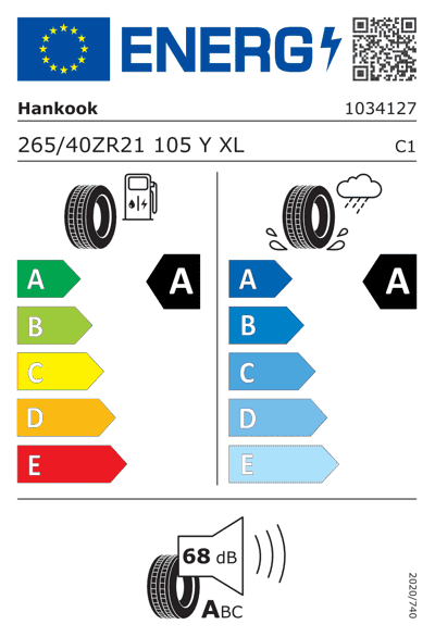 Energy Label