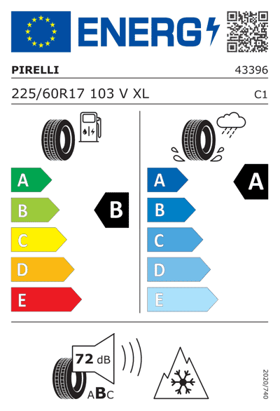 Energy Label