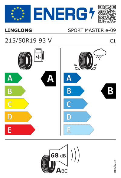 Energy Label